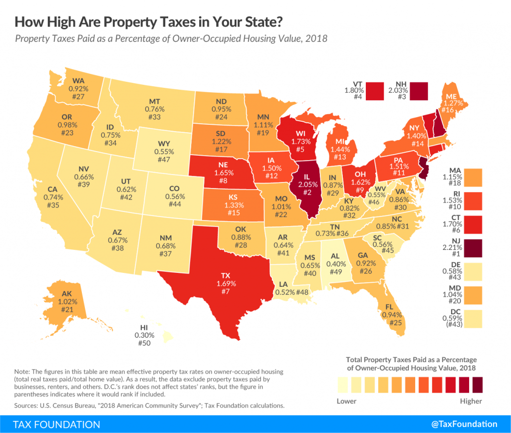 How High Are Property Taxes in Your State? American Property Owners